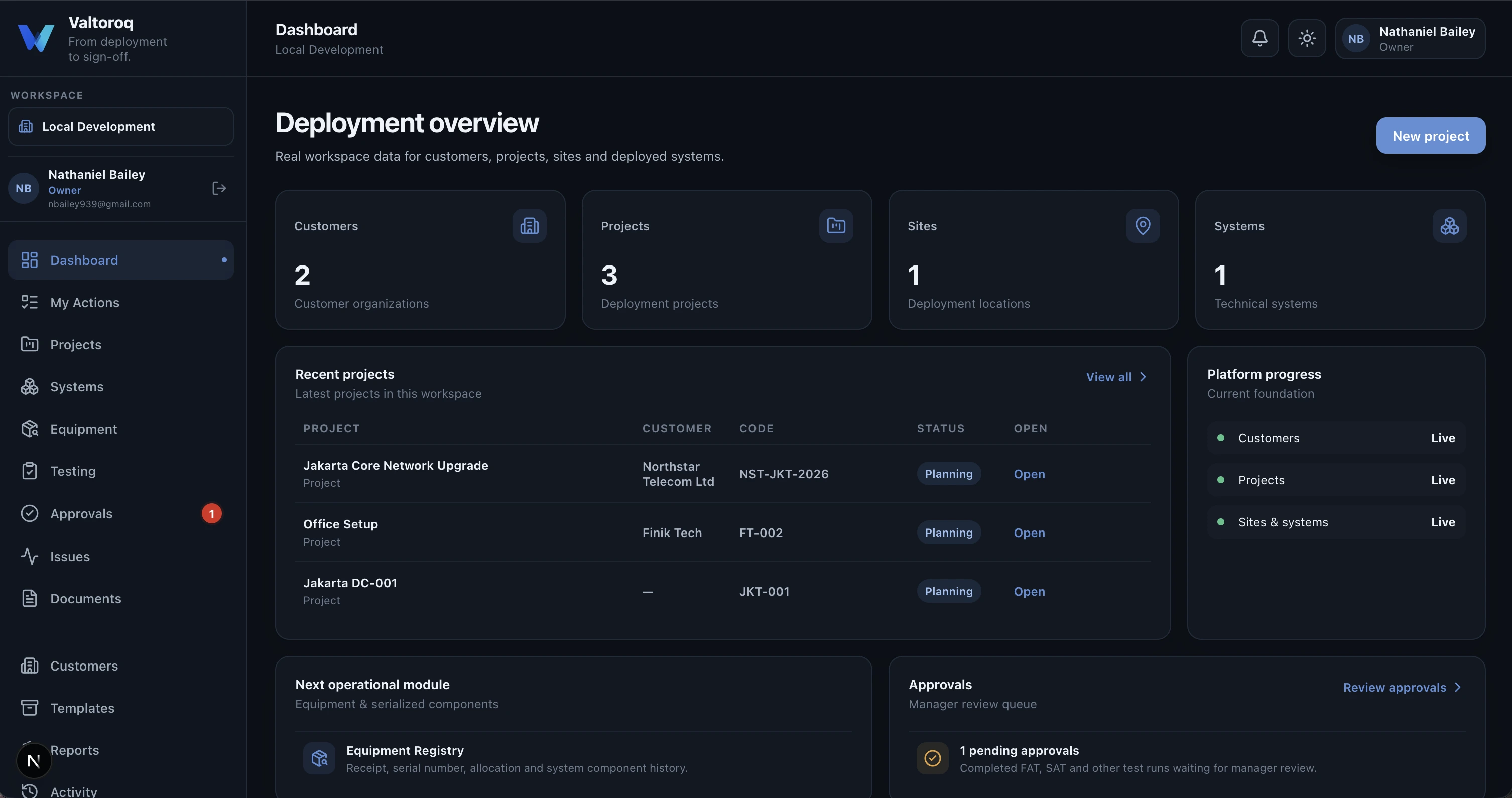Valtoroq business software interface